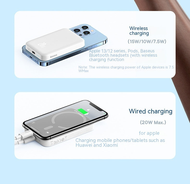 Fast Charging Magnetic Wireless Power Bank