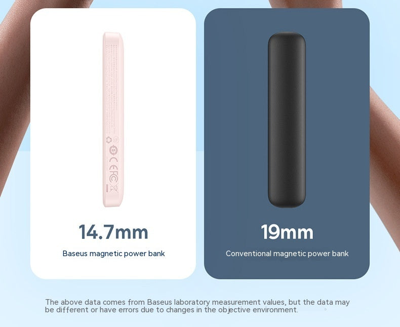 Fast Charging Magnetic Wireless Power Bank